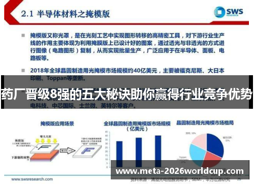 药厂晋级8强的五大秘诀助你赢得行业竞争优势 药厂晋级8强的五大秘诀助你赢得行业竞争优势