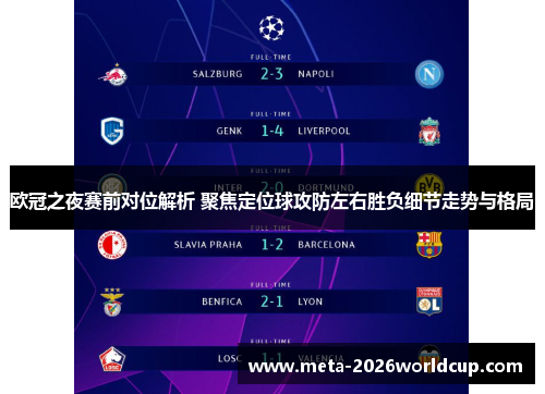 欧冠之夜赛前对位解析 聚焦定位球攻防左右胜负细节走势与格局 欧冠之夜赛前对位解析 聚焦定位球攻防左右胜负细节走势与格局