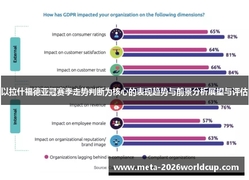 以拉什福德亚冠赛季走势判断为核心的表现趋势与前景分析展望与评估