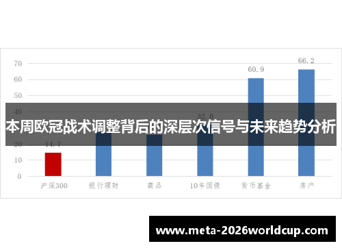 本周欧冠战术调整背后的深层次信号与未来趋势分析