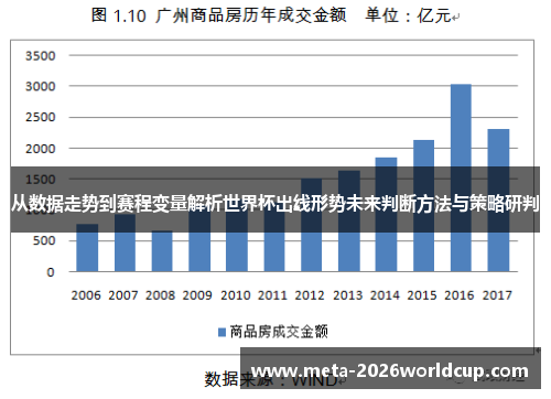 从数据走势到赛程变量解析世界杯出线形势未来判断方法与策略研判 从数据走势到赛程变量解析世界杯出线形势未来判断方法与策略研判