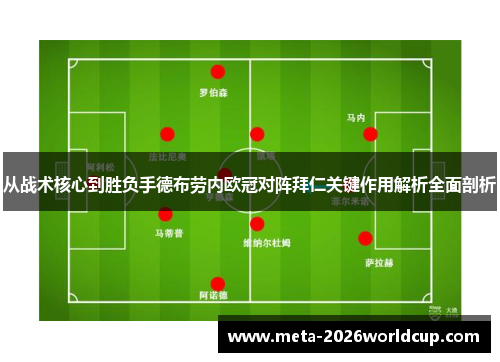 从战术核心到胜负手德布劳内欧冠对阵拜仁关键作用解析全面剖析