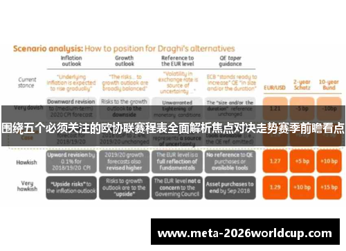 围绕五个必须关注的欧协联赛程表全面解析焦点对决走势赛季前瞻看点