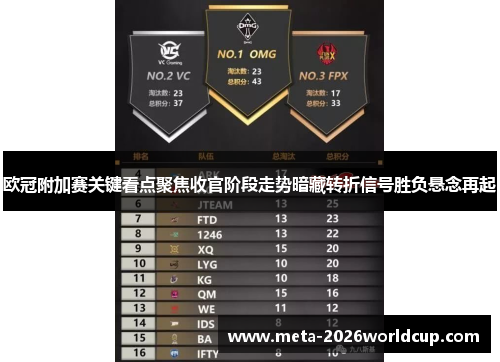 欧冠附加赛关键看点聚焦收官阶段走势暗藏转折信号胜负悬念再起