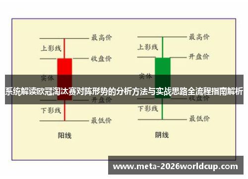 系统解读欧冠淘汰赛对阵形势的分析方法与实战思路全流程指南解析 系统解读欧冠淘汰赛对阵形势的分析方法与实战思路全流程指南解析
